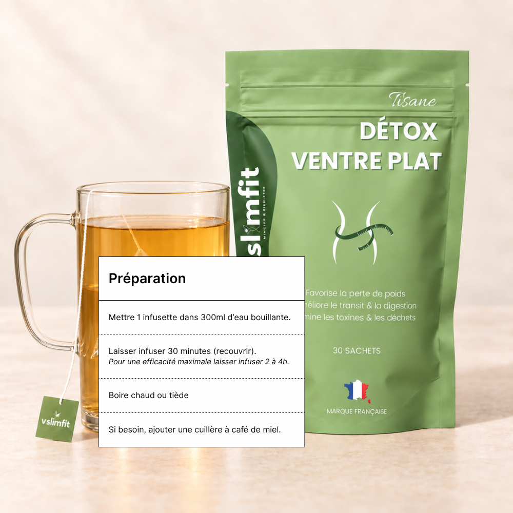Tisane Détox Ventre Plat