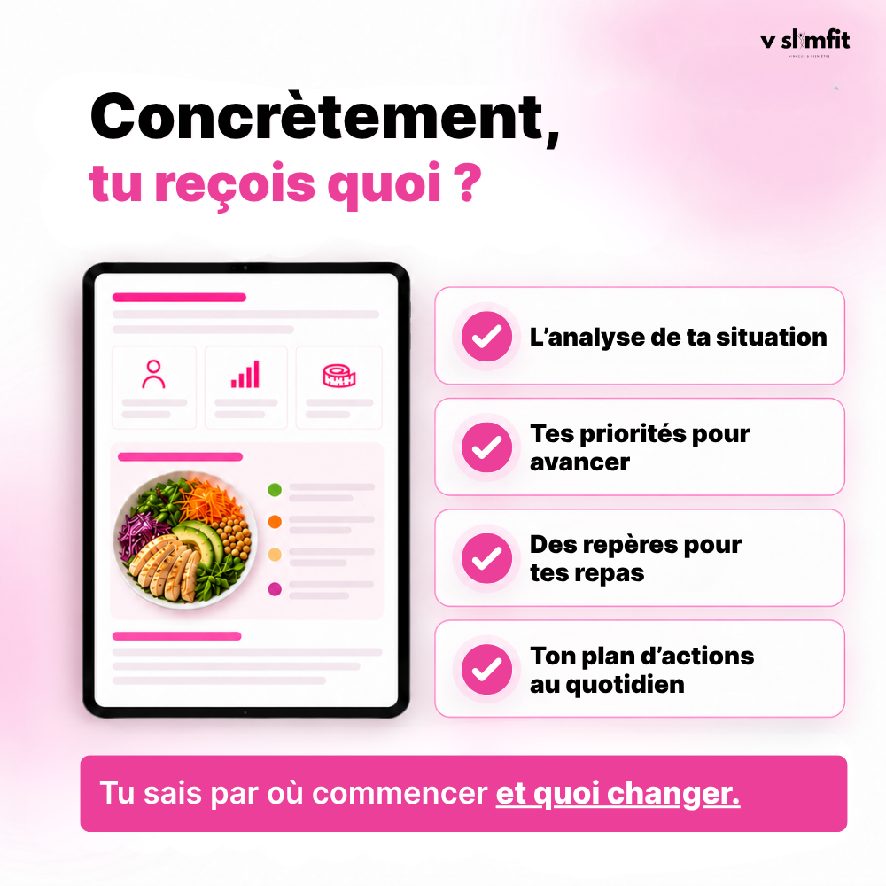 Programme Minceur Personnalisé