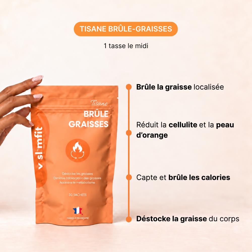 Tisane Brûle-Graisses