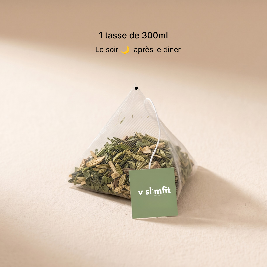 Tisane Détox Ventre Plat