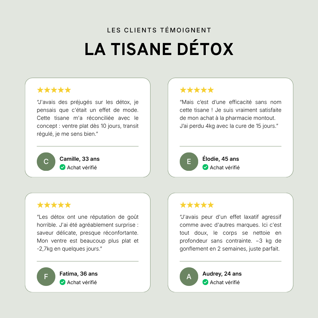 Tisane Détox Ventre Plat