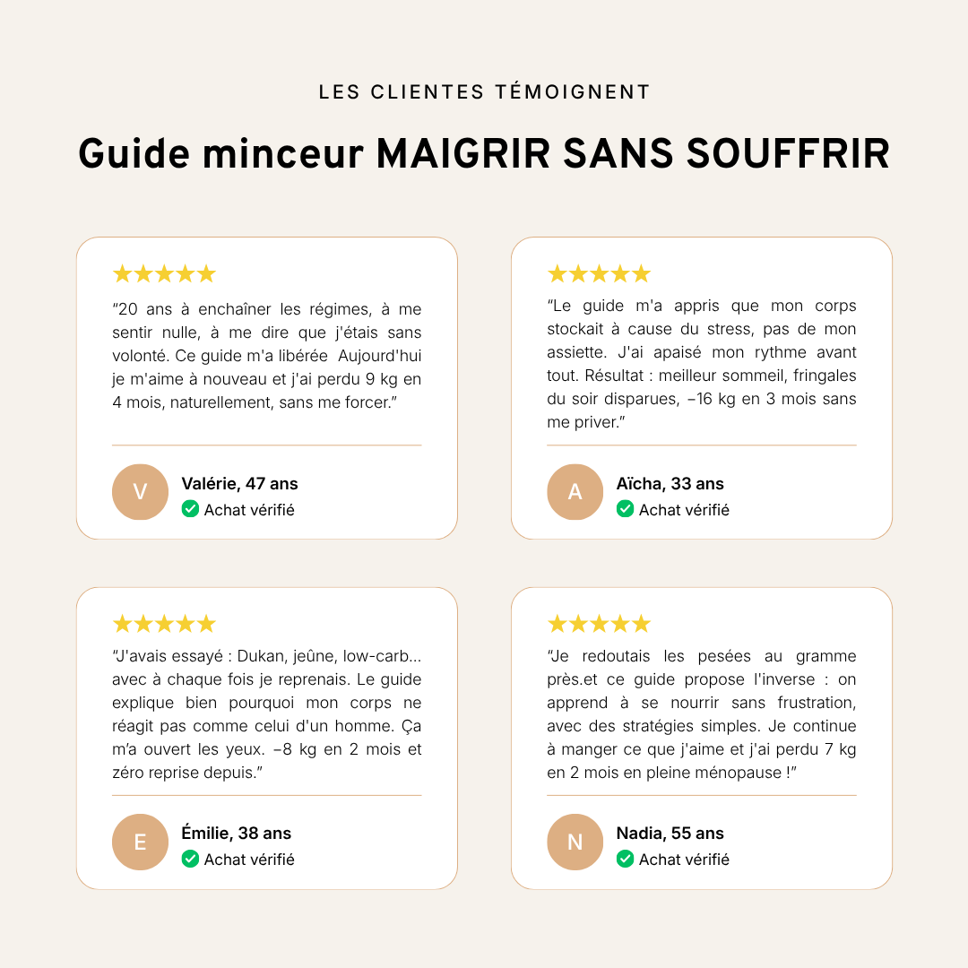 Mini Guide LES 7 PILIERS D'UNE PERTE DE POIDS RÉUSSIE