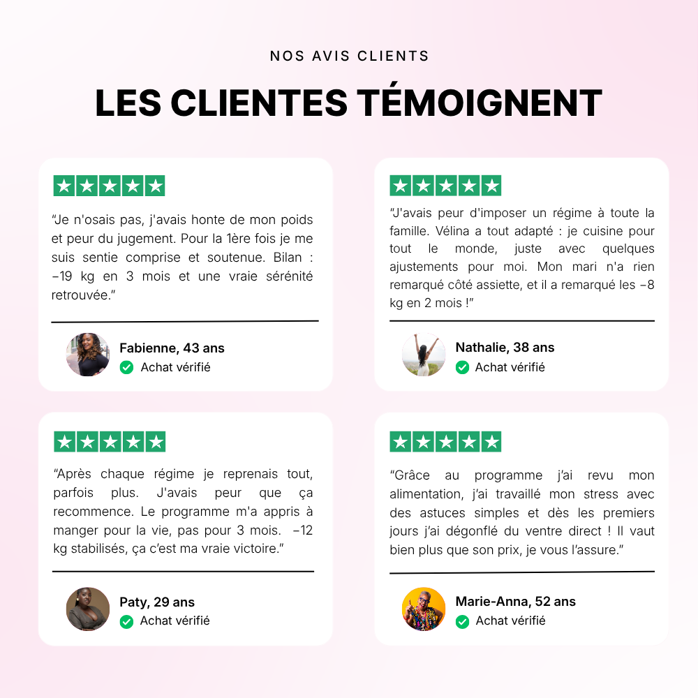 Programme Minceur Personnalisé