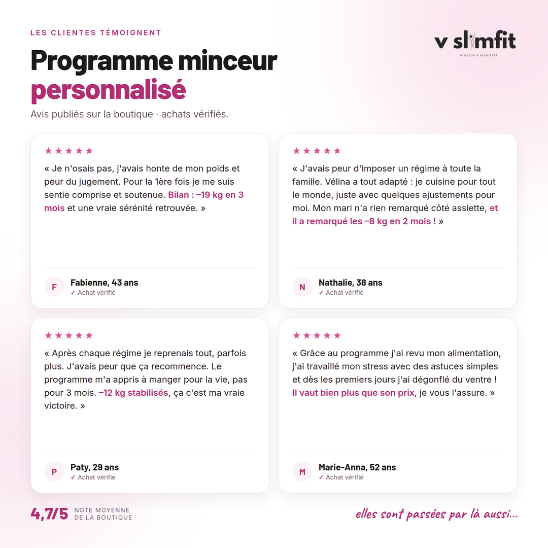 Programme Minceur Personnalisé