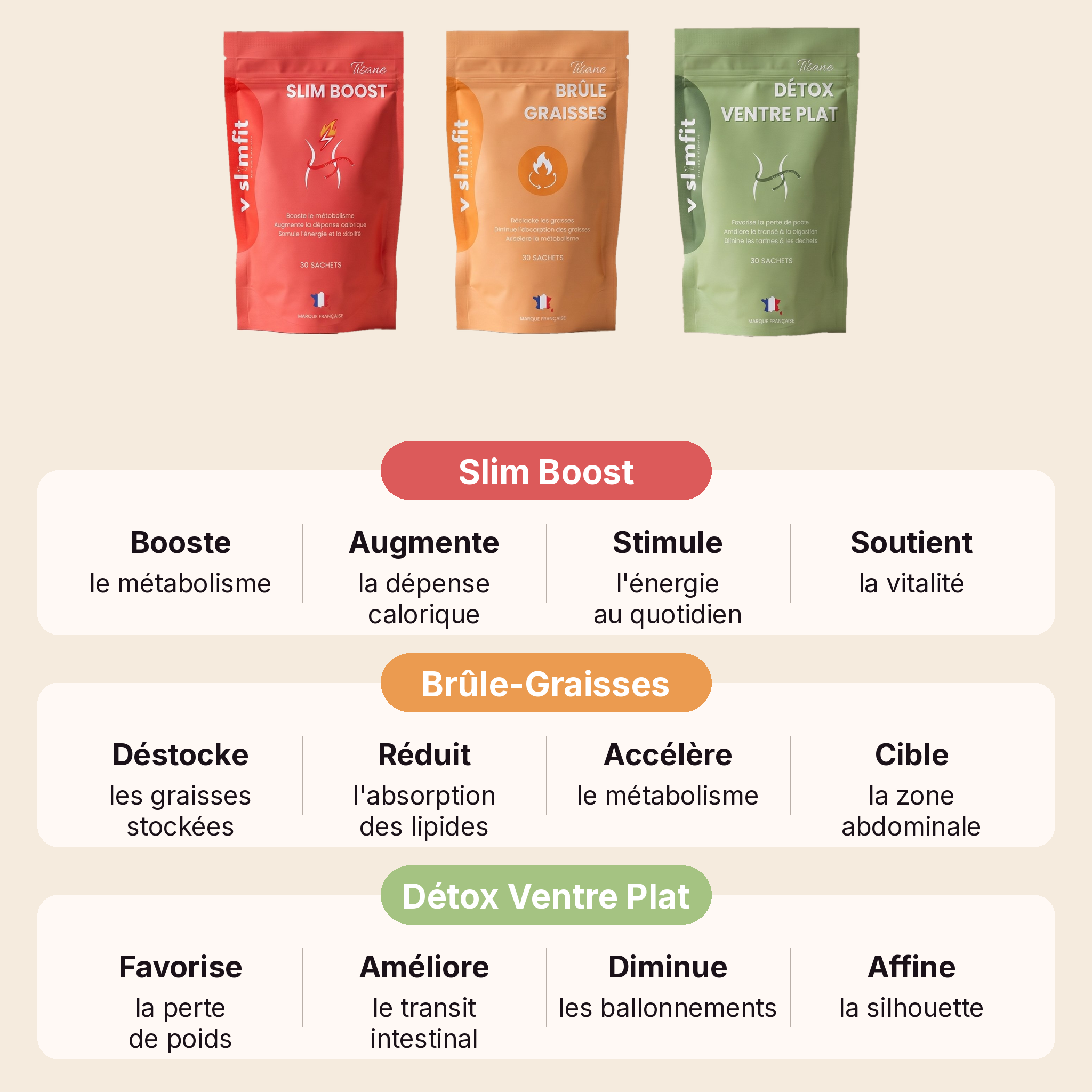 Pack Trio Minceur