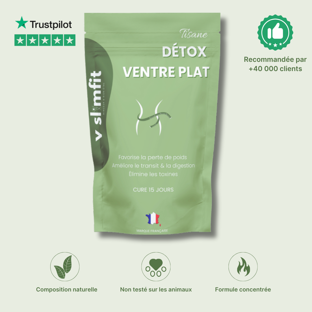 Tisane Détox Ventre Plat