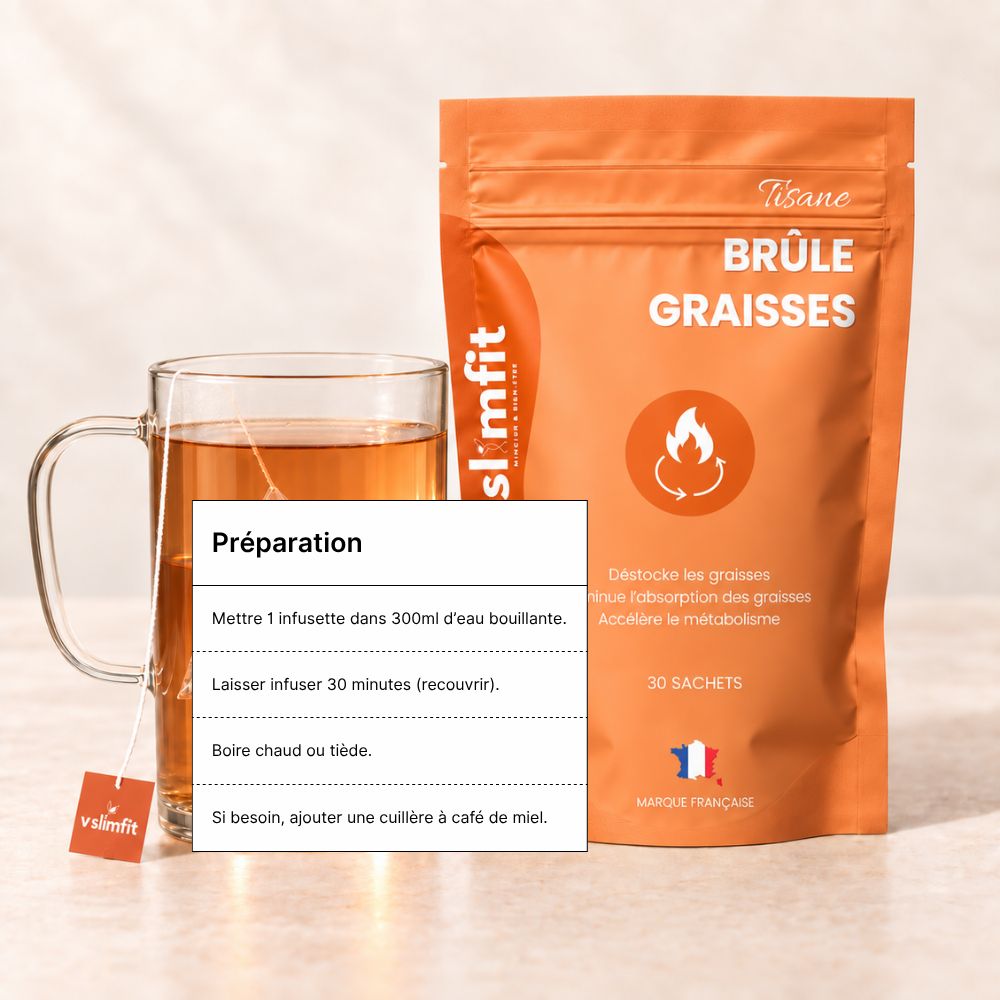 Tisane Brûle-Graisses