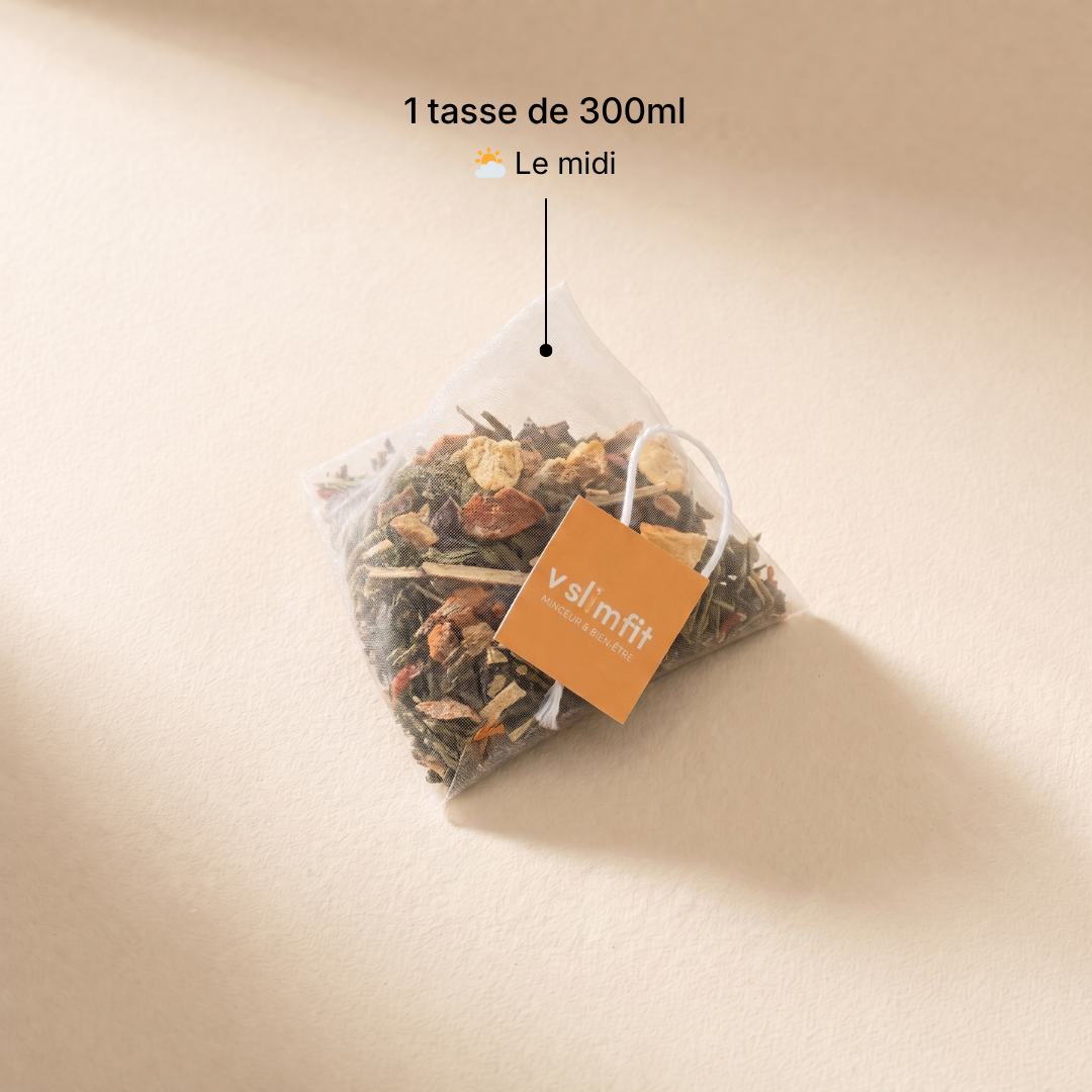 Tisane Brûle-Graisses