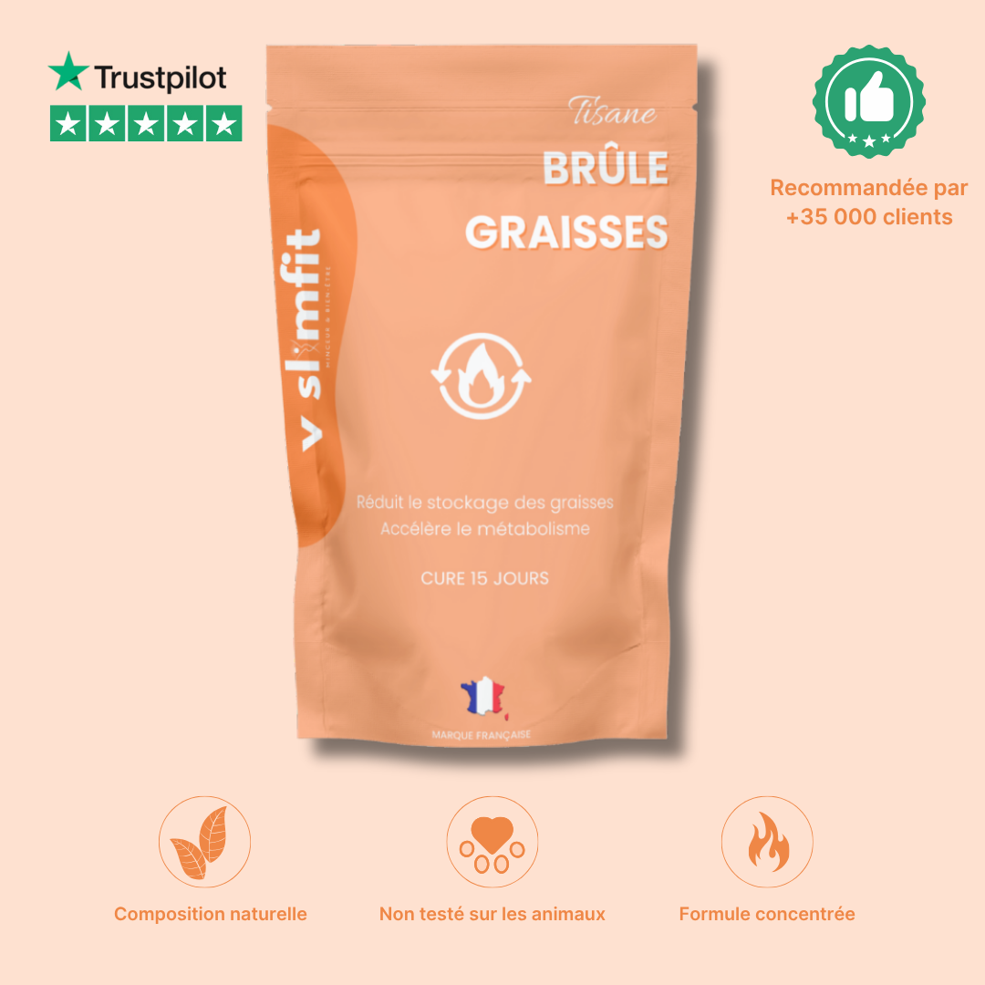 Tisane Brûl'Graisses