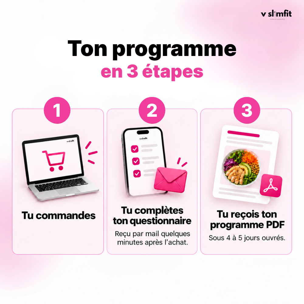 Programme Minceur Personnalisé