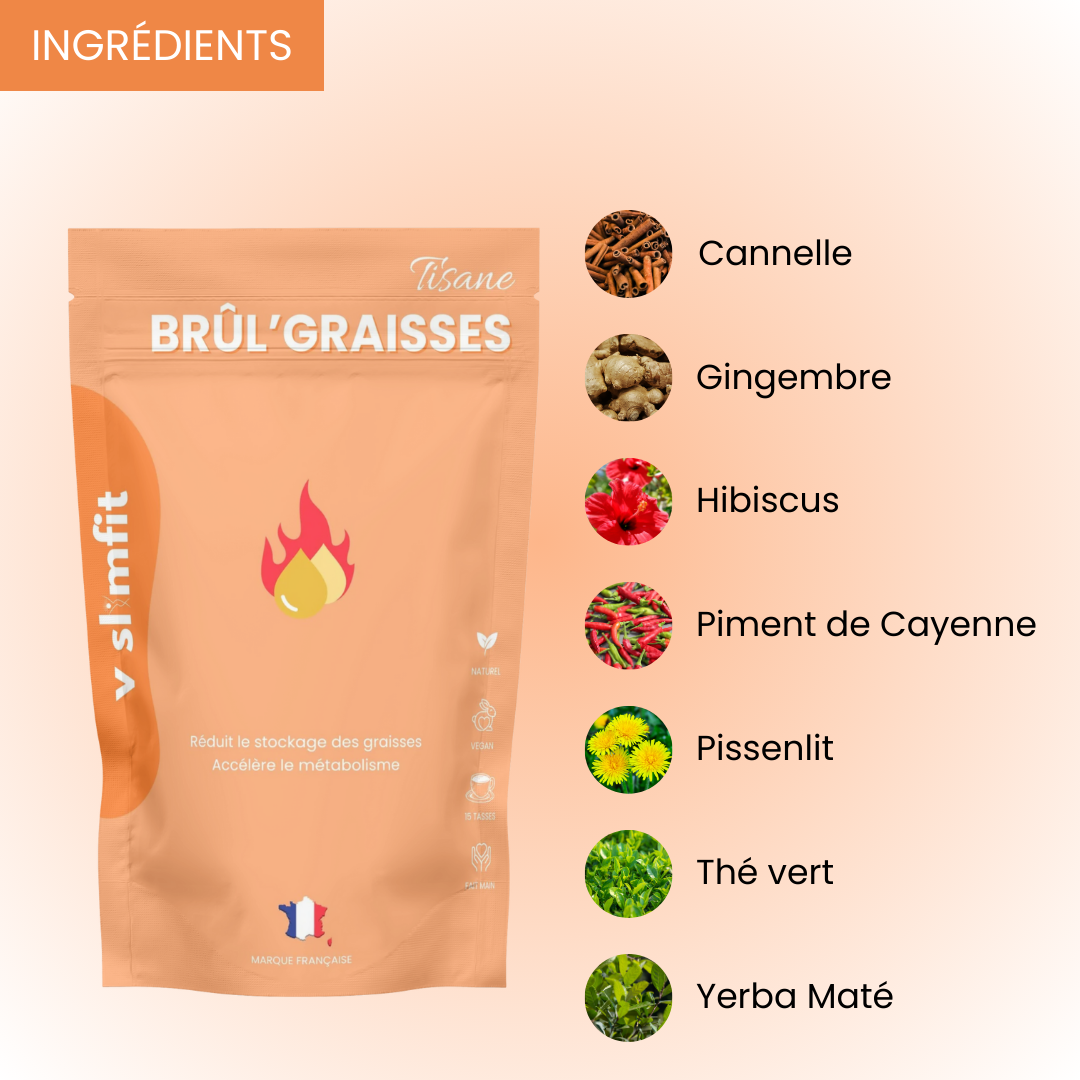 Tisane Brûl'Graisses