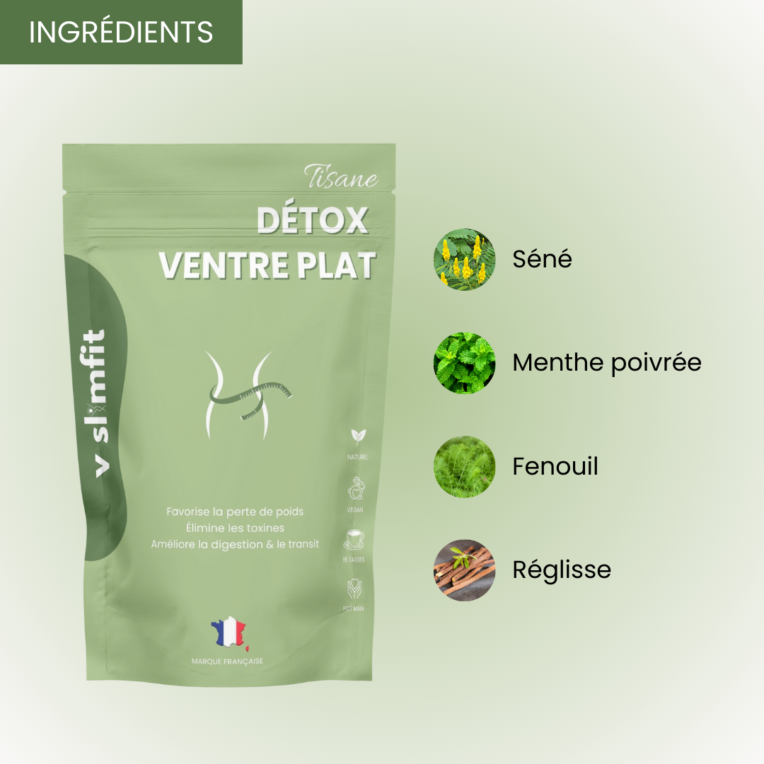 Tisane Détox Ventre Plat