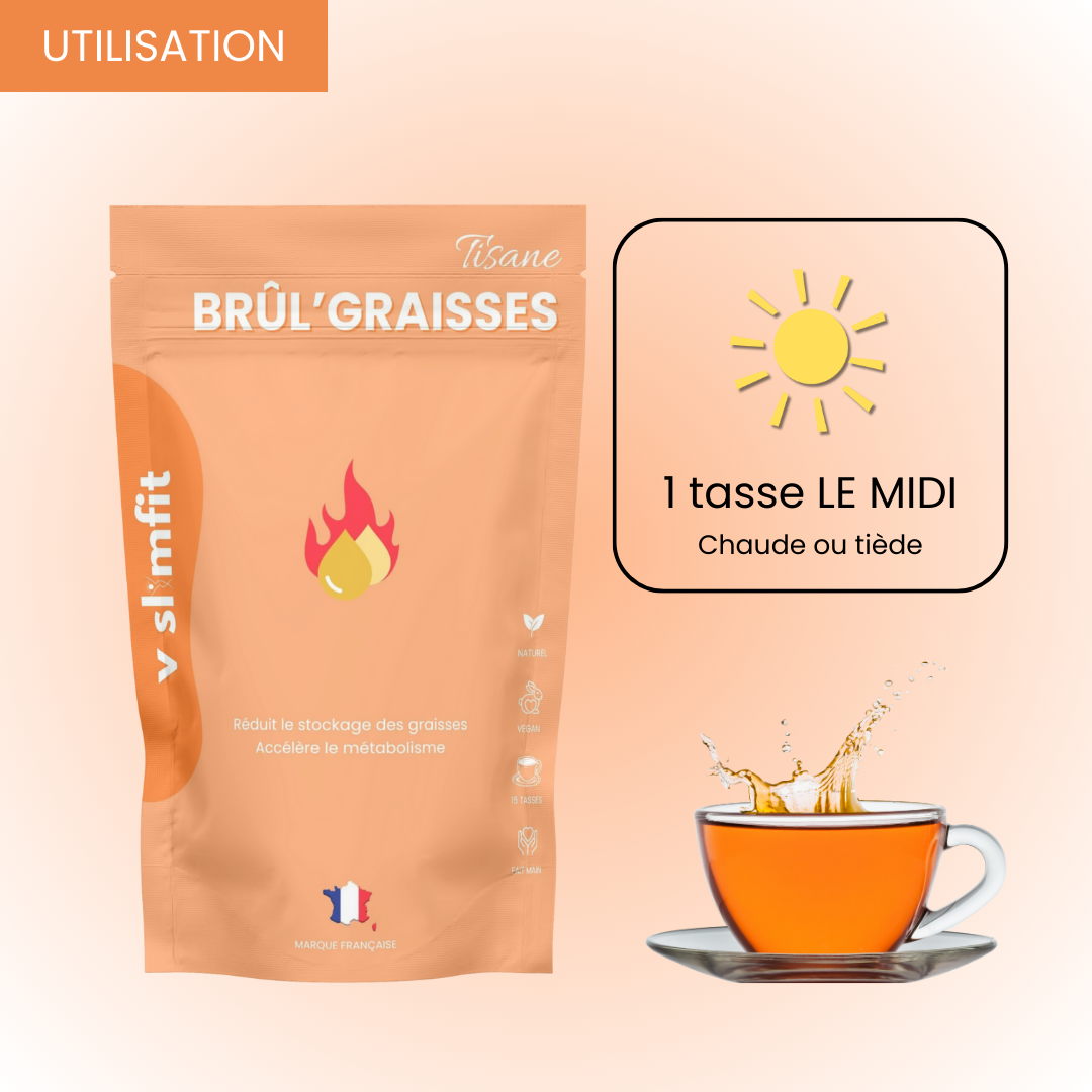 Tisane Brûl'Graisses