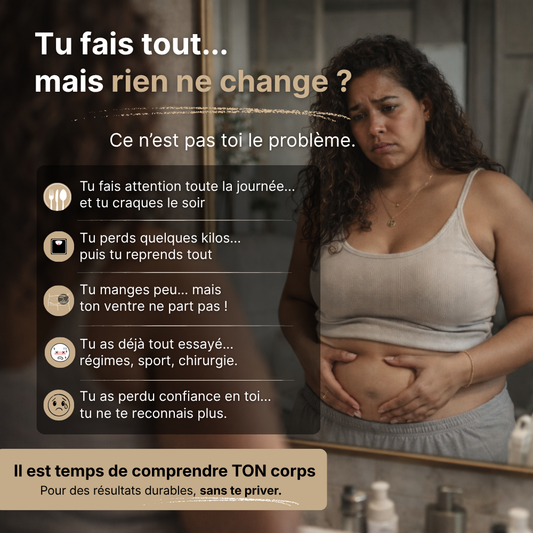 Plan Minceur Personnalisé (NOUVEAU)