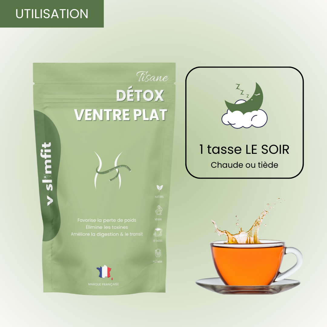 Tisane Détox Ventre Plat