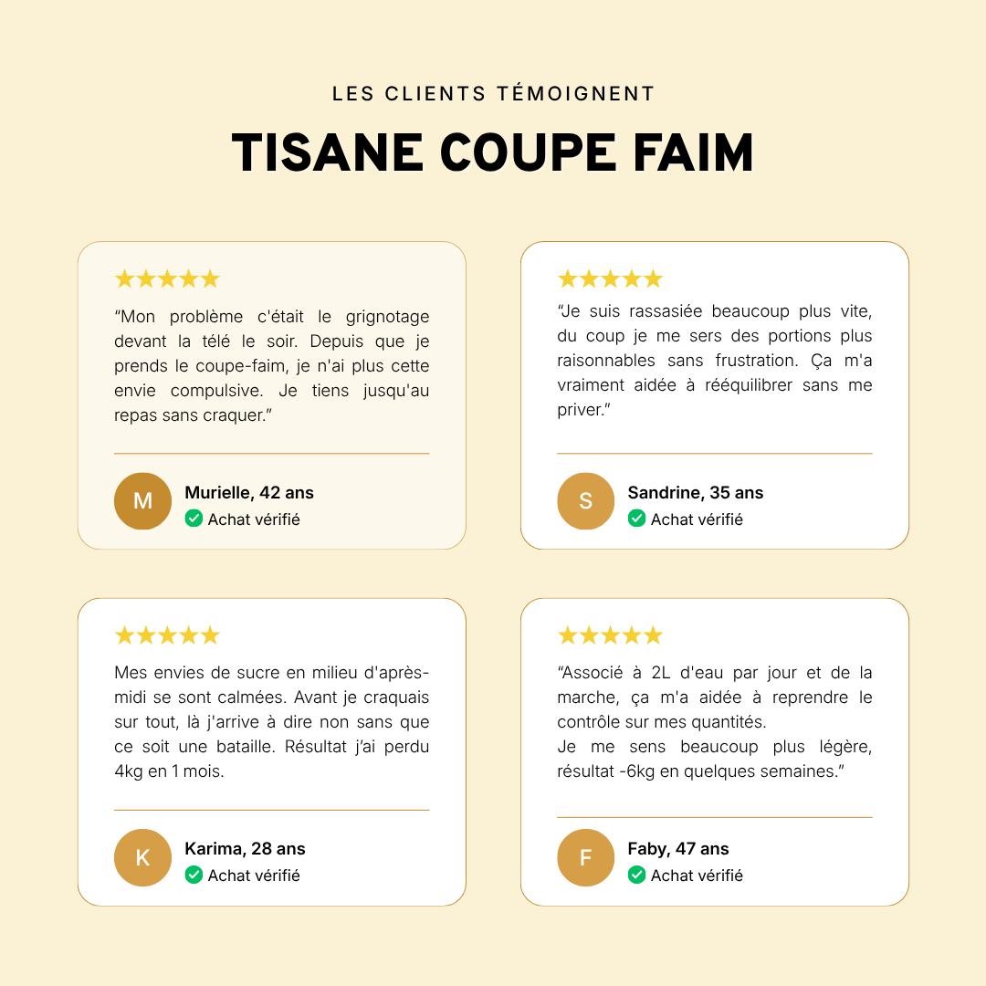 Tisane Coupe-faim
