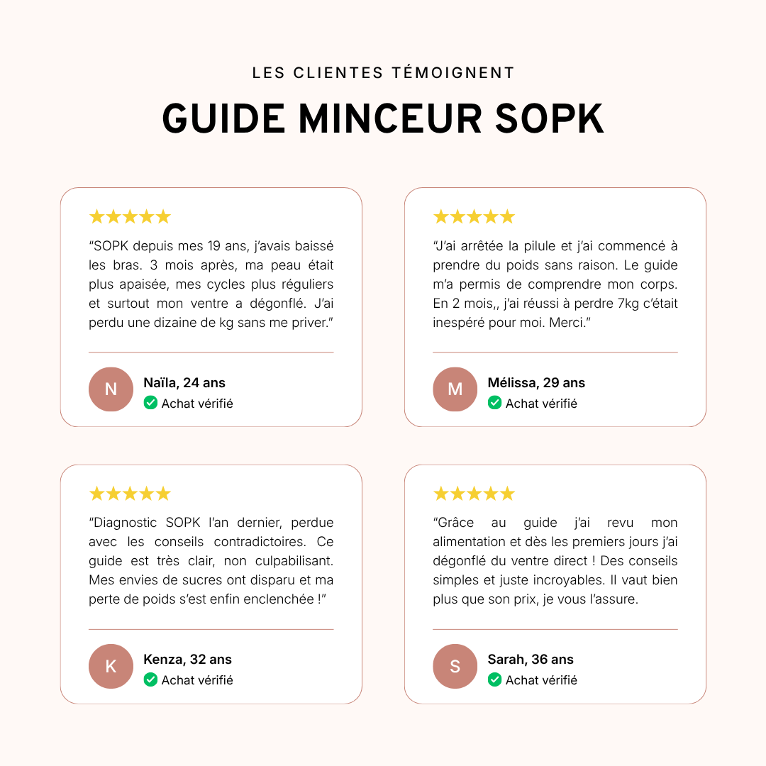 MAIGRIR AVEC LE SOPK, & la Résistance à l'insuline.