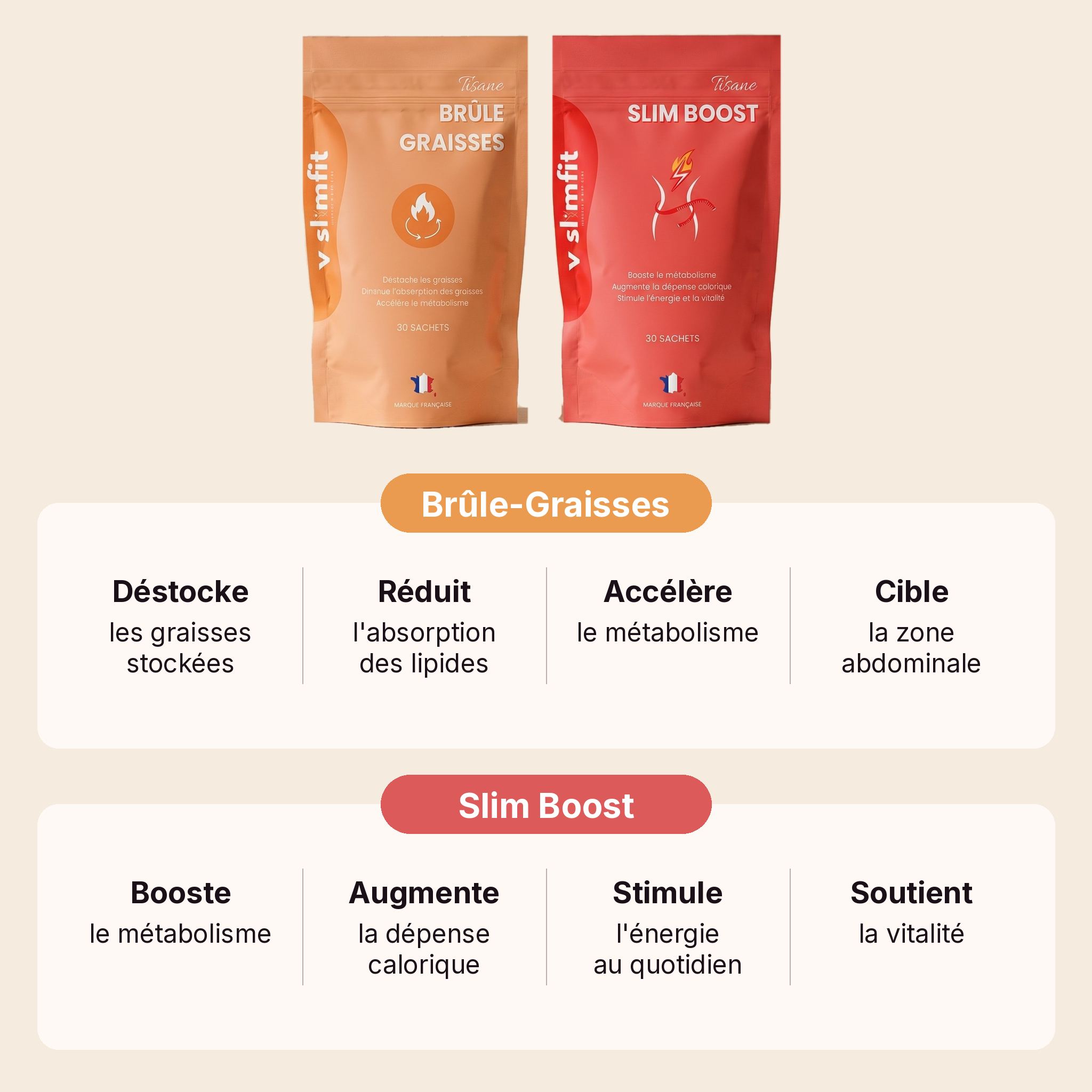 Pack Brûleur +